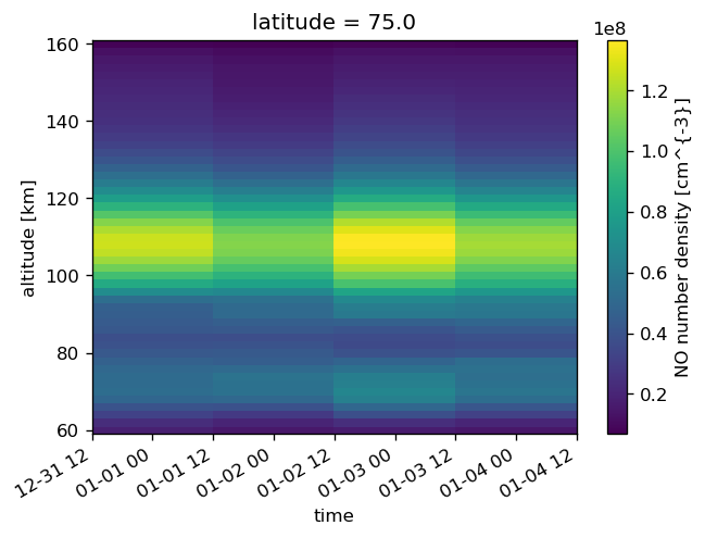 ../_images/tutorials_level2_binning_37_1.png